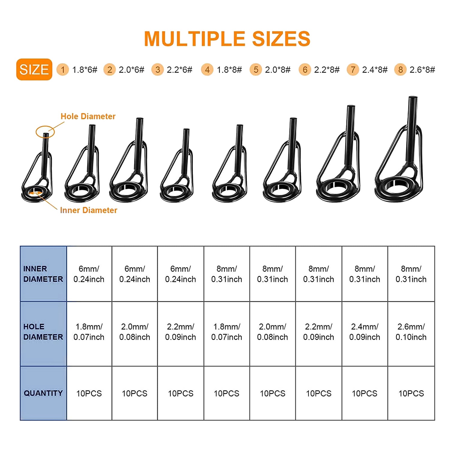 Kit di riparazione per punte d - Fishing Rod Tip Replacement recensione e prezzo