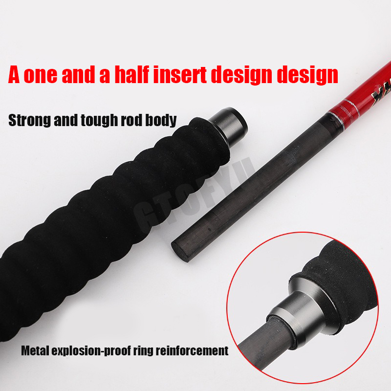 Canna da Pesca in Fibra di Car - Fishing Rod Surf recensione e prezzo