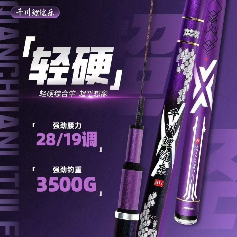 Canna da Pesca Telescopica in  - Fishing Rod Surf recensione e prezzo