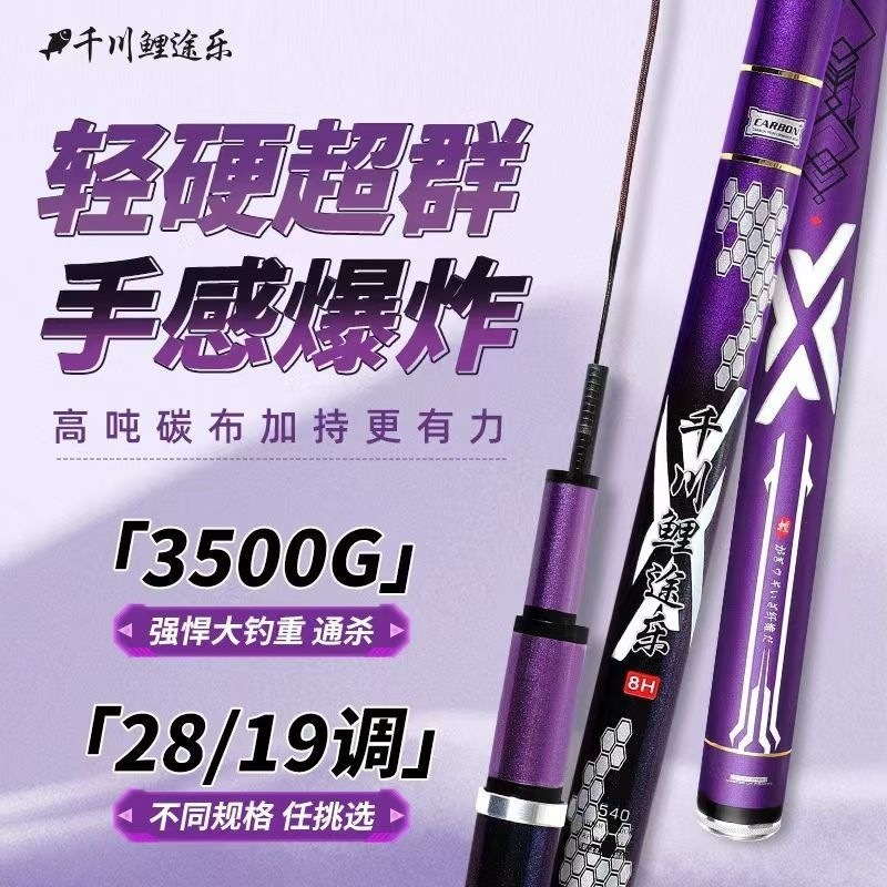 Canna da Pesca Telescopica in  - Fishing Rod Surf recensione e prezzo
