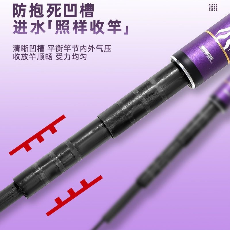 Canna da Pesca Telescopica in  - Fishing Rod Surf recensione e prezzo