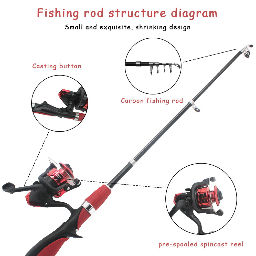 Set di canne da pesca per bamb - Fishing Rod Ice recensione e prezzo