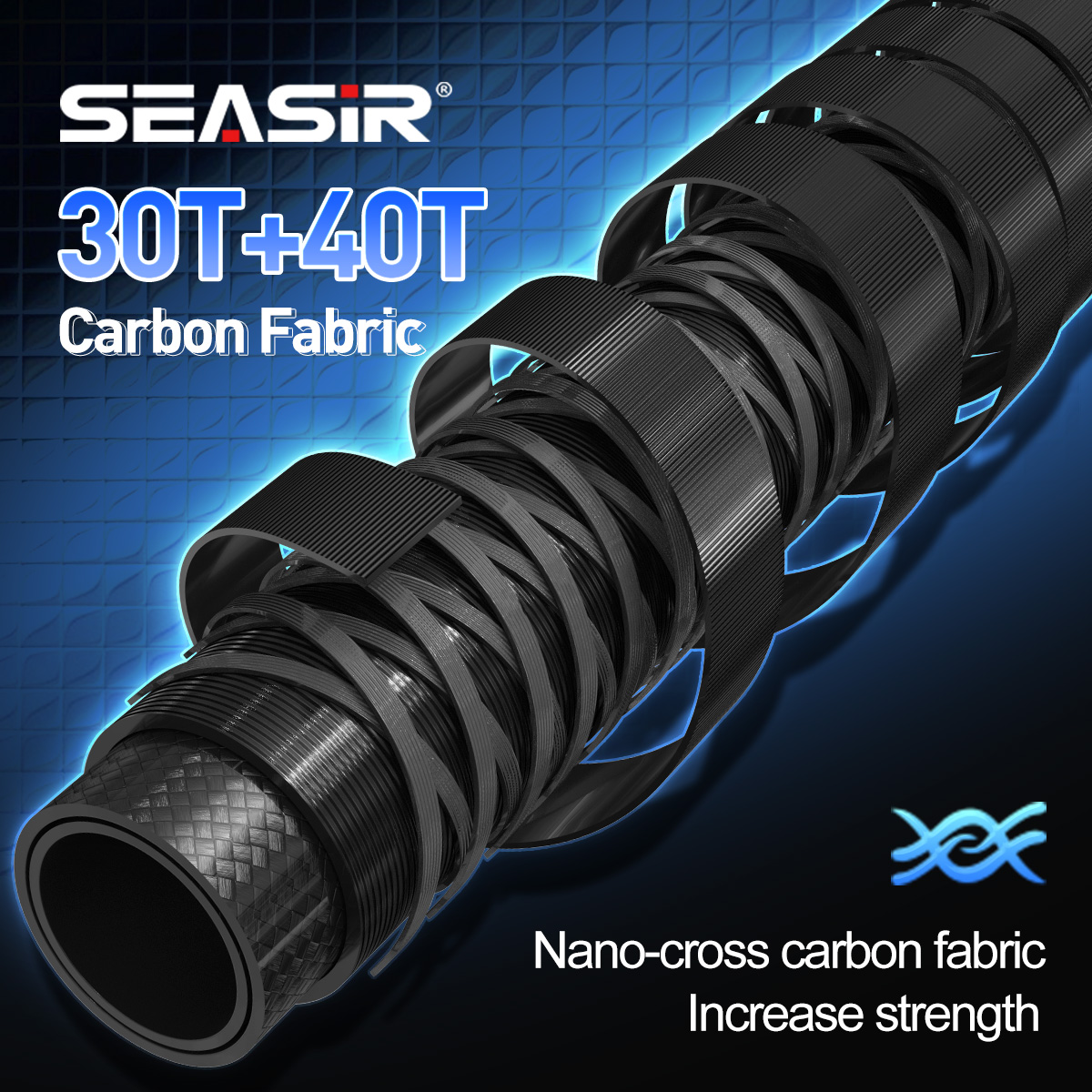 Canna da pesca Baitcasting ult - Fishing Rod Ice recensione e prezzo